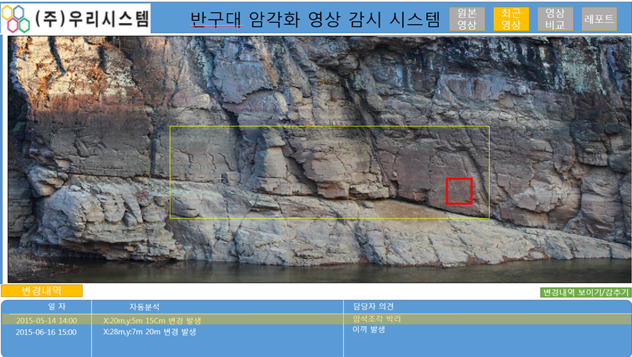 Monitoring System Completed for the Bangudae Petroglyphs in Ulju